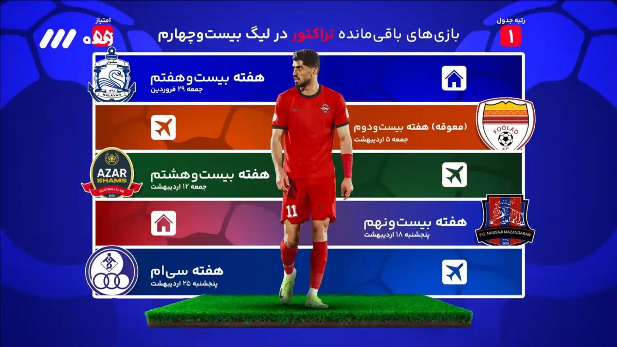 بازیهای باقیمانده مدعیان قهرمانی لیگ برتر ایران