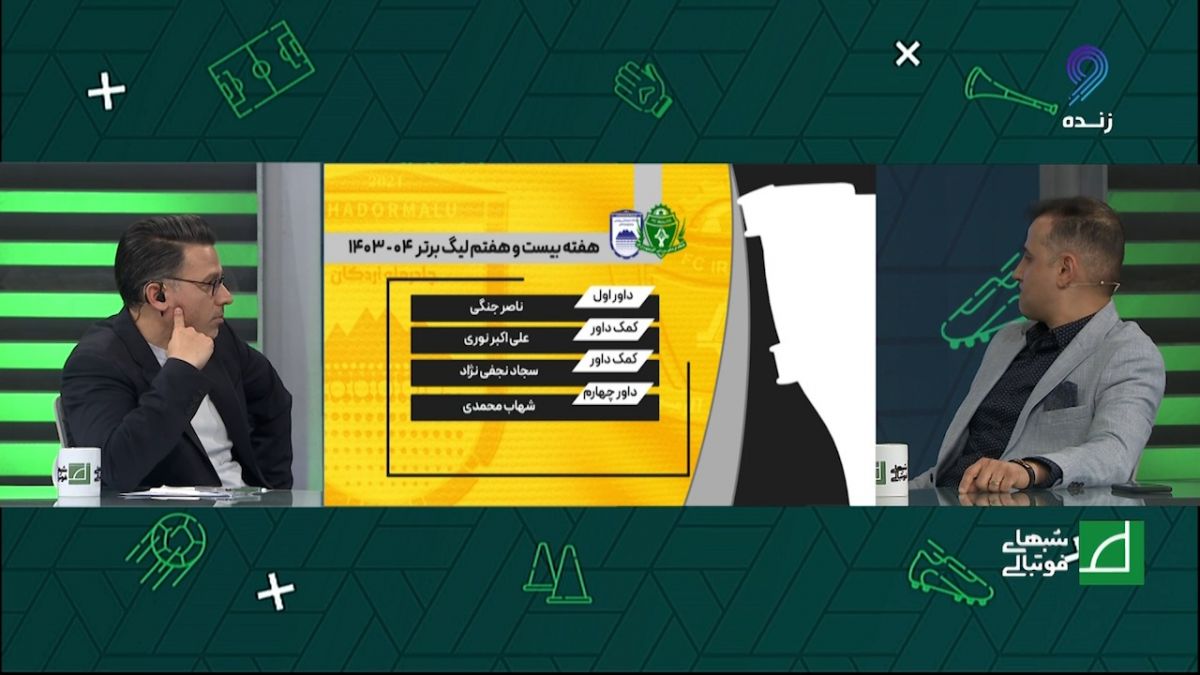 کارشناسی داوری دیدار آلومینیوم - چادرملو