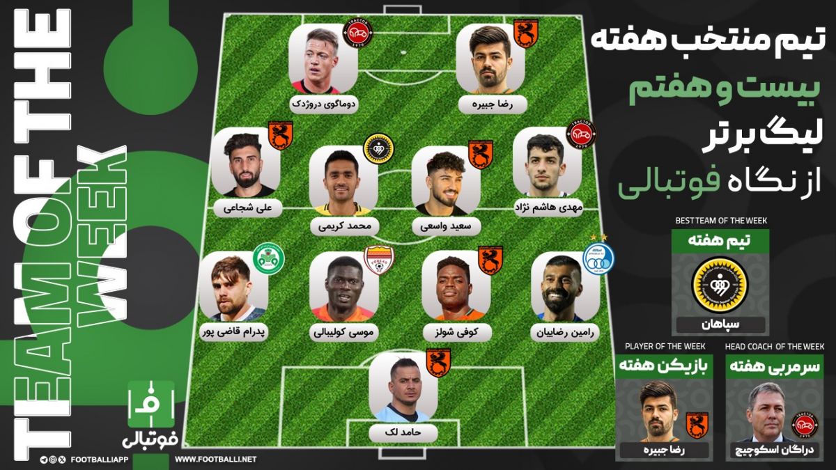 تیم منتخب هفته بیست و هفتم؛ نمایندگان بردهای بزرگ