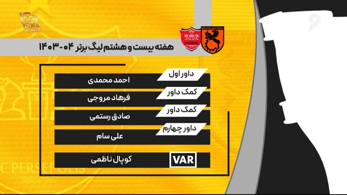 کارشناسی داوری مس رفسنجان - پرسپولیس