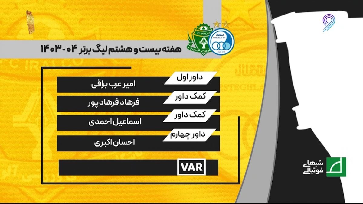 کارشناسی داوری استقلال - آلومینیوم اراک