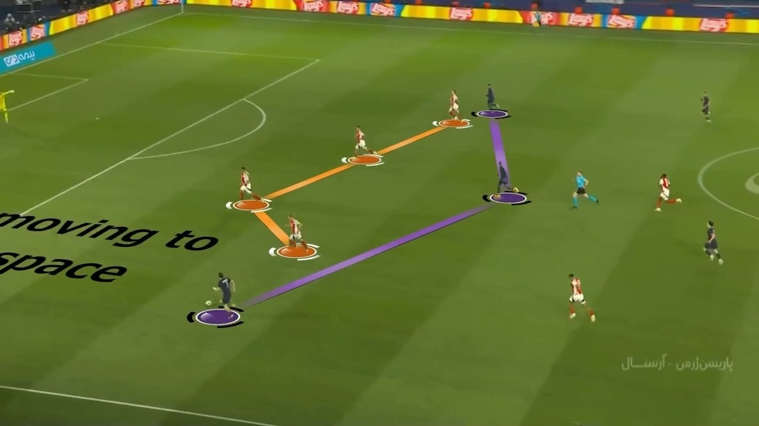 اختصاصی/ آنالیز گلهای بازی پاری سن ژرمن 2-1 آرسنال