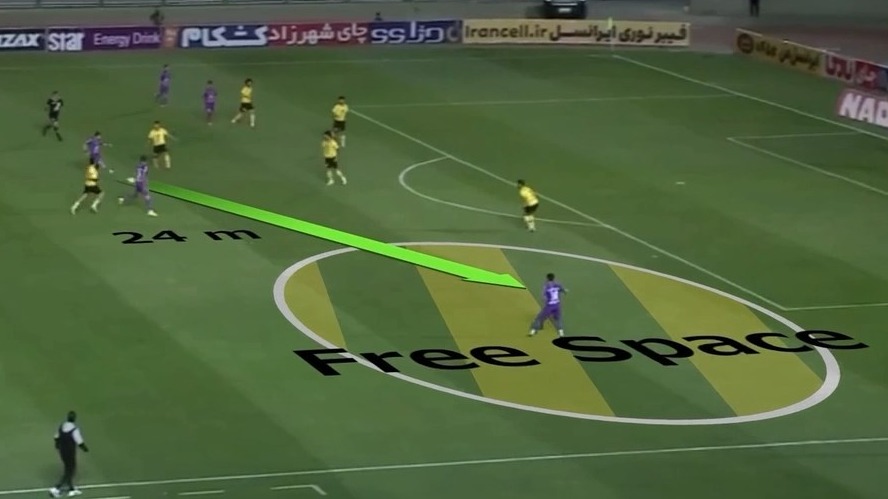 آنالیز اختصاصی گل‌های بازی هوادار 1-1 سپاهان