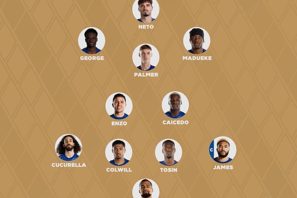 اعلام ترکیب چلسی و منچستریونایتد؛ تیم مارسکا به دنبال سهمیه