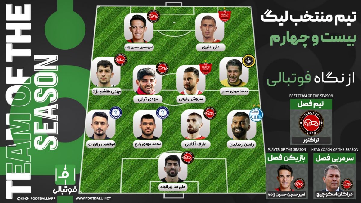 تیم منتخب فصل؛ ستاره‌های خلیج فارس