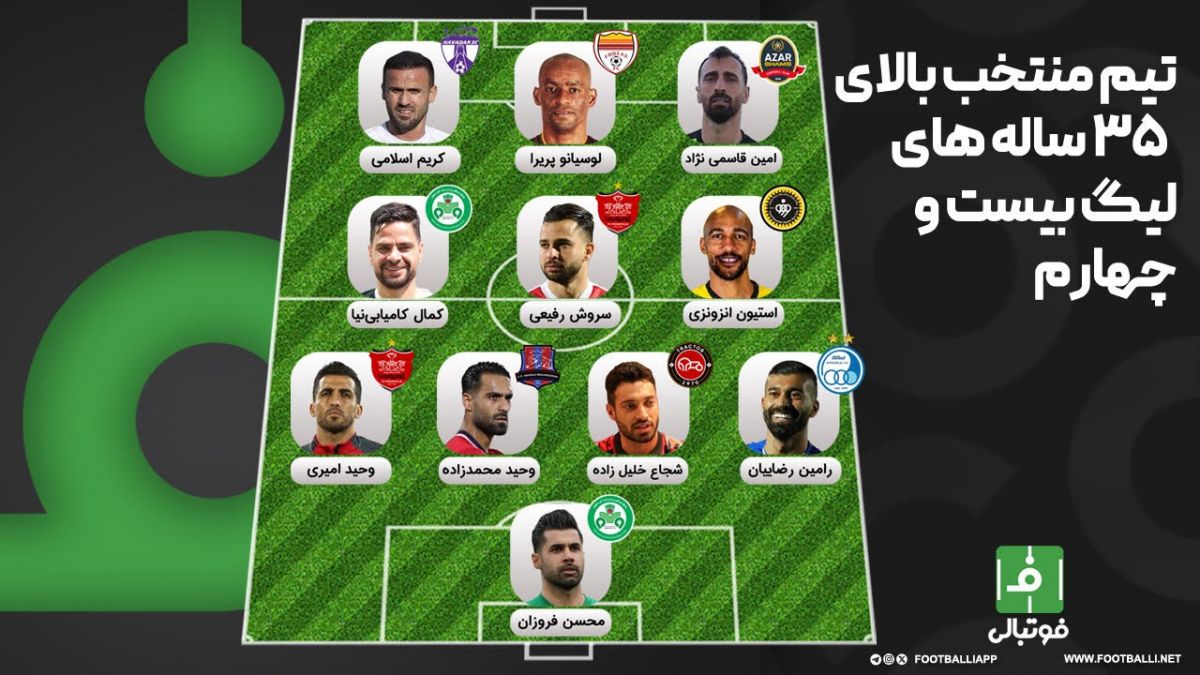 جولان 35+ و 30+ ساله‌ها لیگ 24؛ جایی برای پیرمردها هست