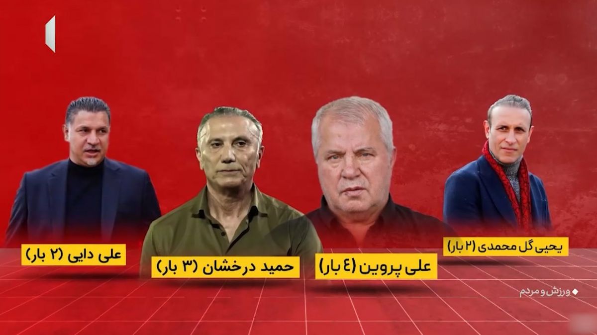 موشن‌گرافی مروری بر مربیان داخلی تاریخ پرسپولیس