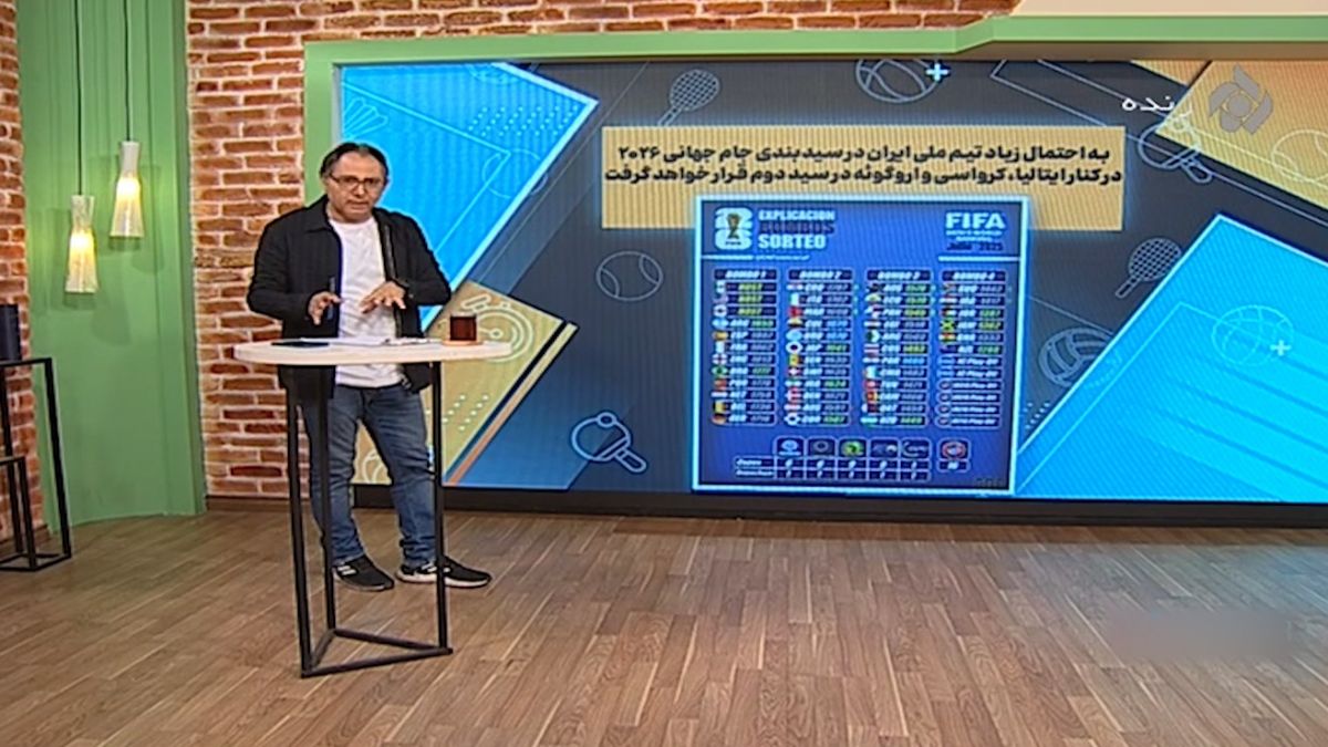 احتمال قرارگیری ایران در سیدبندی دوم جام جهانی 2026