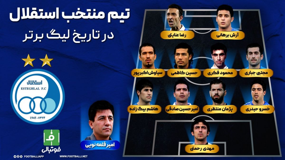 تیم منتخب استقلال در تاریخ لیگ برتر؛ الماس‌های آبی!