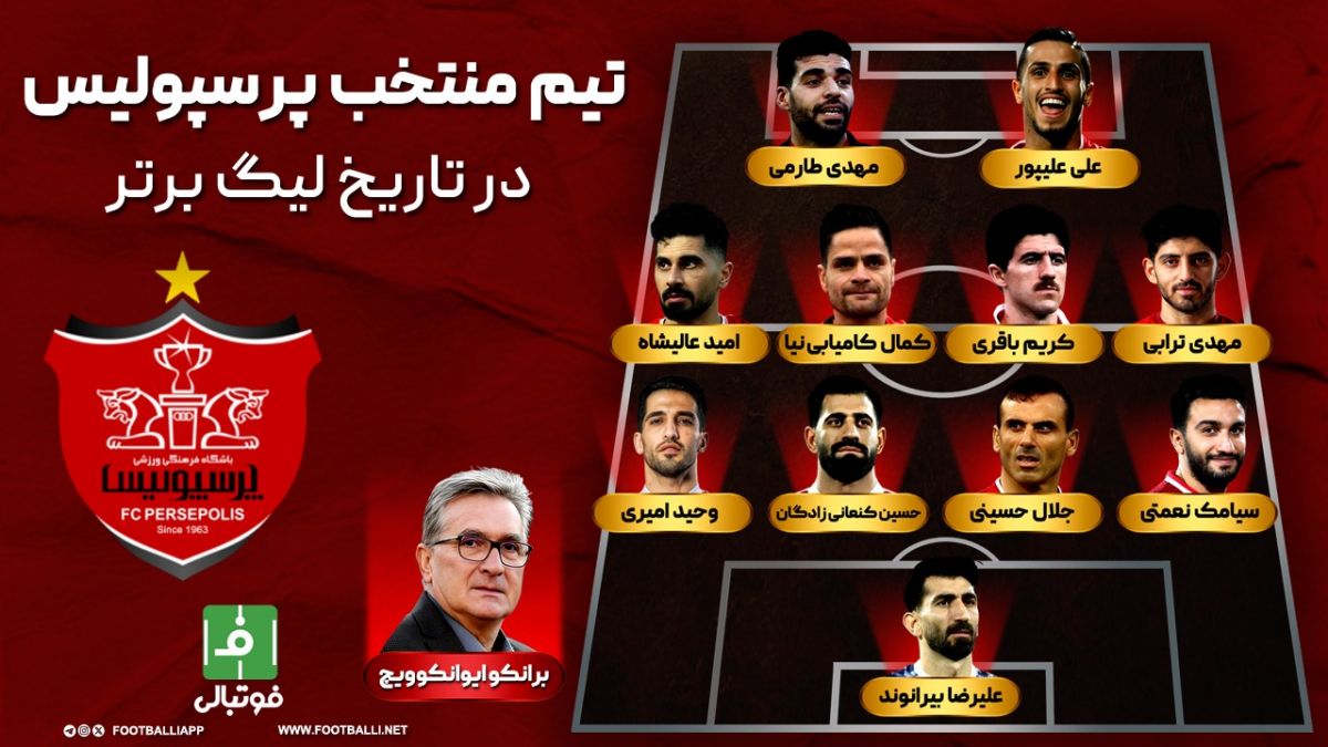 تیم منتخب پرسپولیس در تاریخ لیگ برتر؛ قهرمانان تقریبا همیشگی