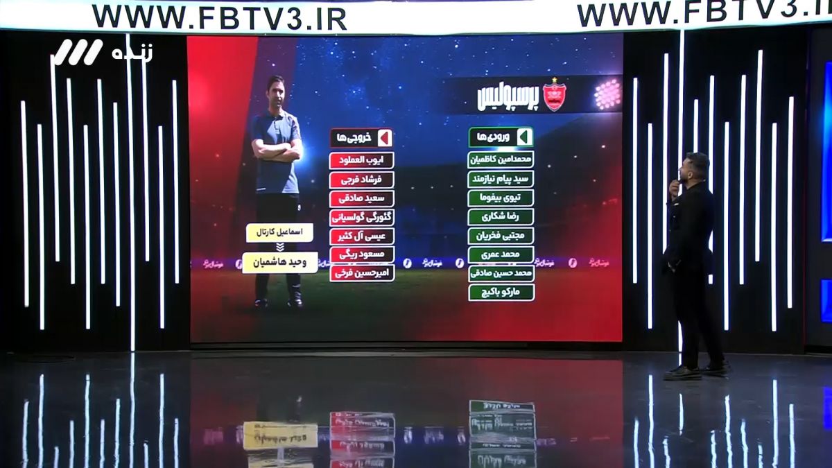 مقایسه نقل و انتقالات استقلال و پرسپولیس