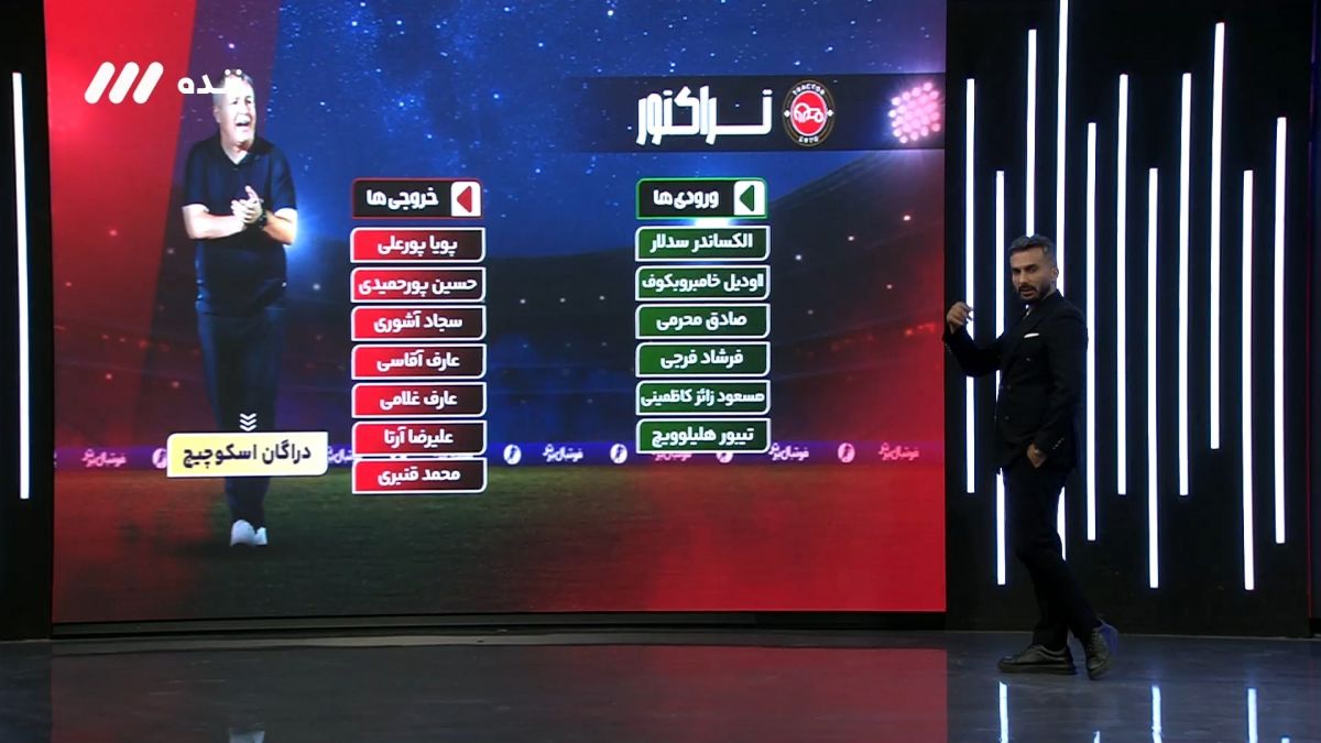 نگاهی به نقل و انتقالات تراکتور، سپاهان و ملوان