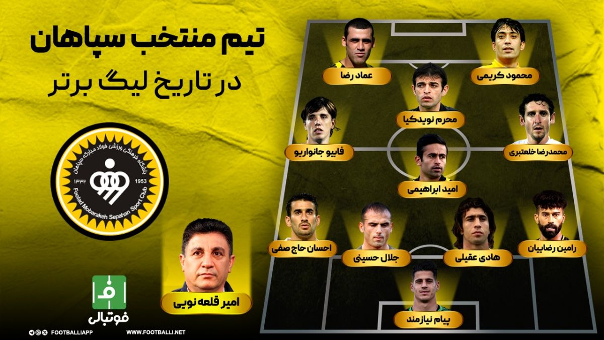 تیم منتخب سپاهان در تاریخ لیگ برتر؛ ستاره‌های زرد اصفهانی