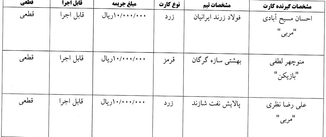 تصویر خبر