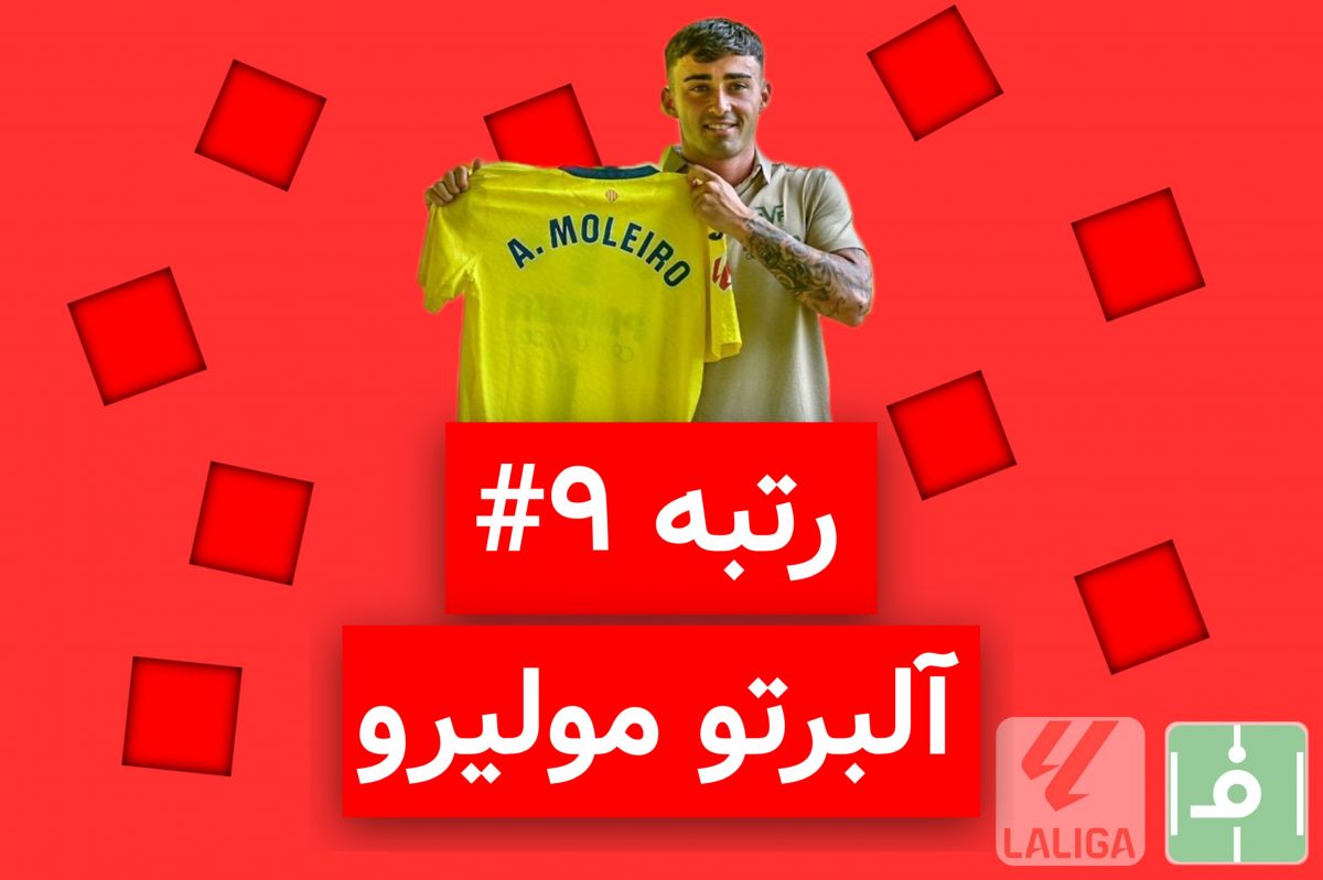 10 روز، 10 خرید برتر لالیگا اسپانیا؛ نفر نهم، آلبرتو مولیرو