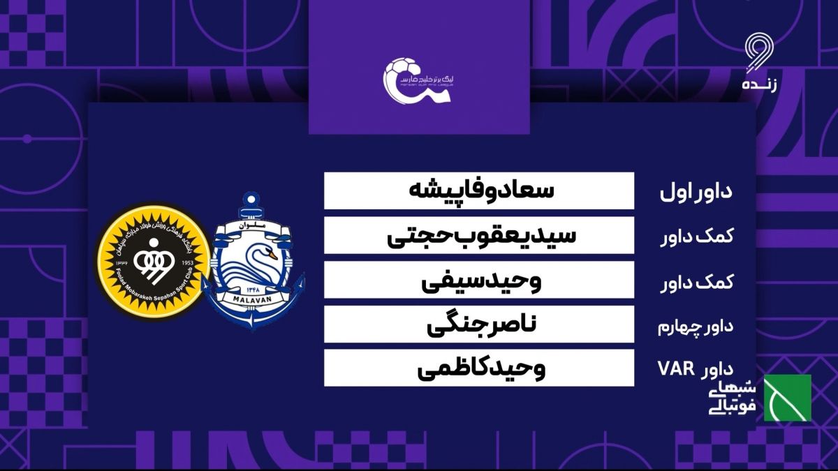 کارشناسی داوری بازی ملوان 1-1 سپاهان
