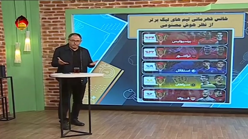 شانس‌های قهرمانی لیگ برتر ایران از نظر هوش مصنوعی