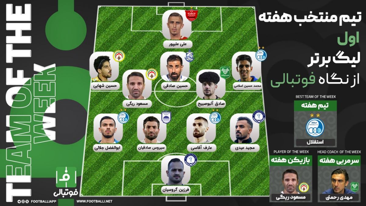 تیم منتخب هفته اول؛ ستاره‌های افتتاحیه