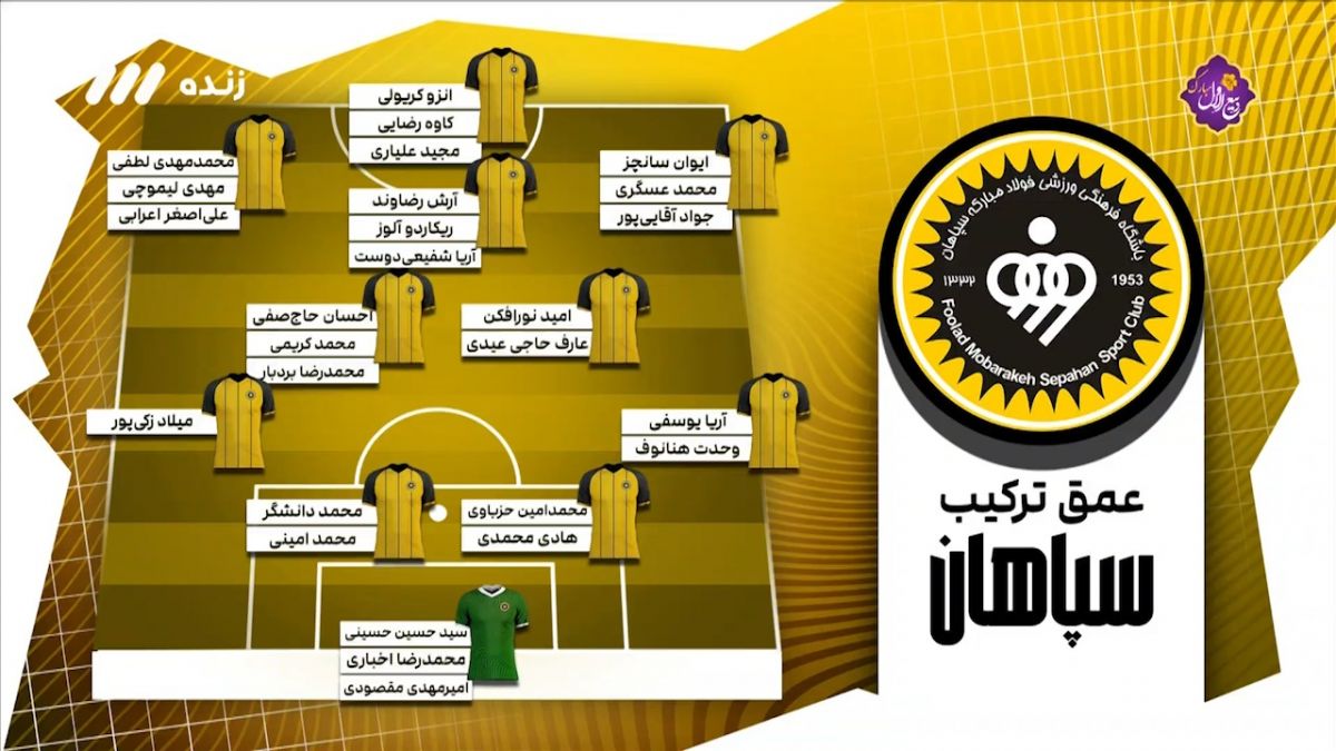 بررسی عمق اسکواد سپاهان در فصل جدید لیگ برتر
