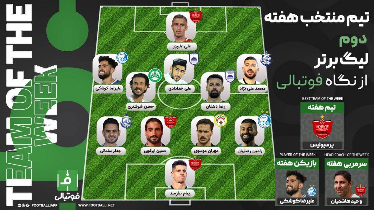 تیم منتخب هفته دوم؛ فاتحان جنگ
