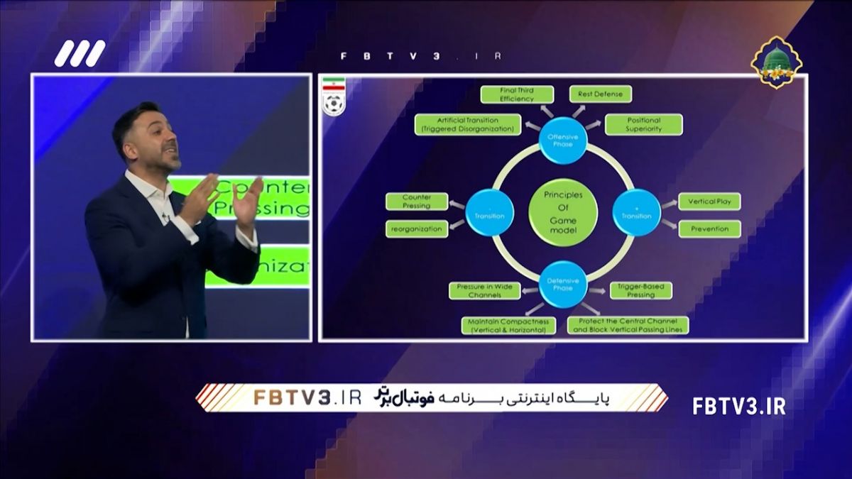 آنالیز عملکرد دفاعی تیم ملی؛ وقتی خیلی راحت گل می‌خوریم
