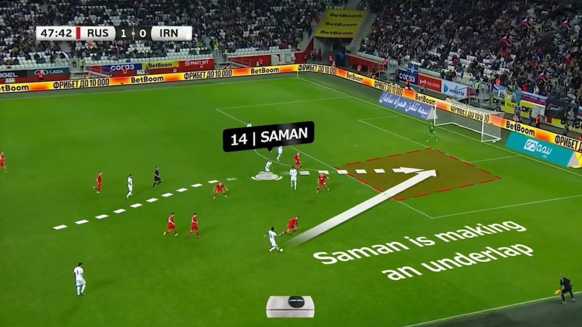 آنالیز اختصاصی گلهای بازی روسیه 2-1 ایران