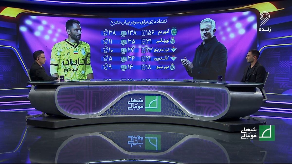 واکنش آدان به جمله مورینیو که اعلام کرد او بهتر از ایکر کاسیاس است