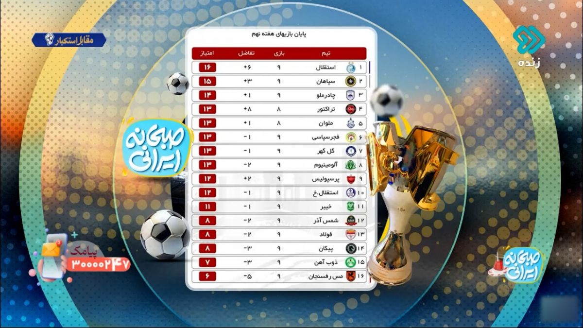 کمیته استیناف جدول لیگ را زیر و رو کرد!