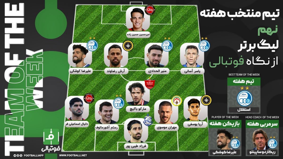 تیم منتخب هفته نهم؛ استقلال و میهمان‌ها