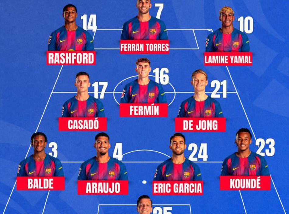 ترکیب بارسلونا و الچه؛ یامال و رشفورد در خط حمله تیم فلیک