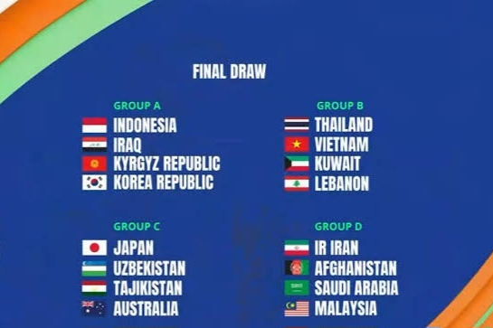 رقیبان تیم ملی فوتسال در جام ملت‌های آسیا مشخص شدند