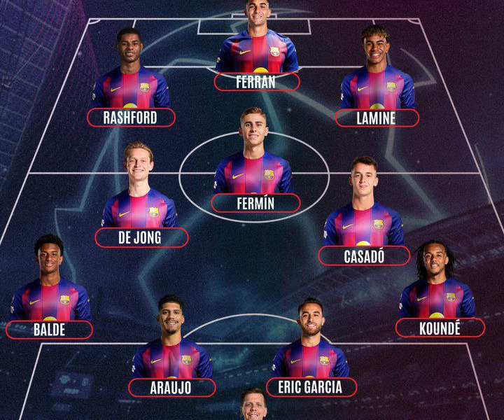 ترکیب بروخه و بارسلونا؛ یامال و رشفورد در خط حمله تیم فلیک