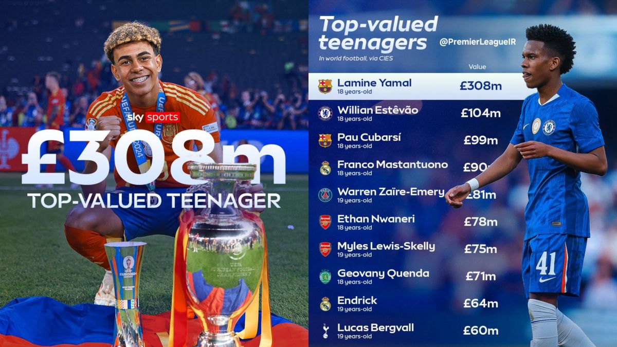 یامال، گرانقیمتترین تینیجر فوتبال جهان شد