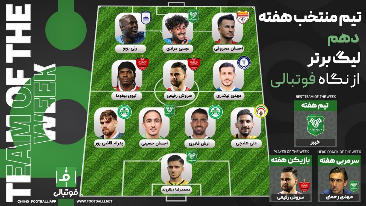 تیم منتخب هفته دهم؛ کیکِ گلزنی و گلسازی و خامه روی آن