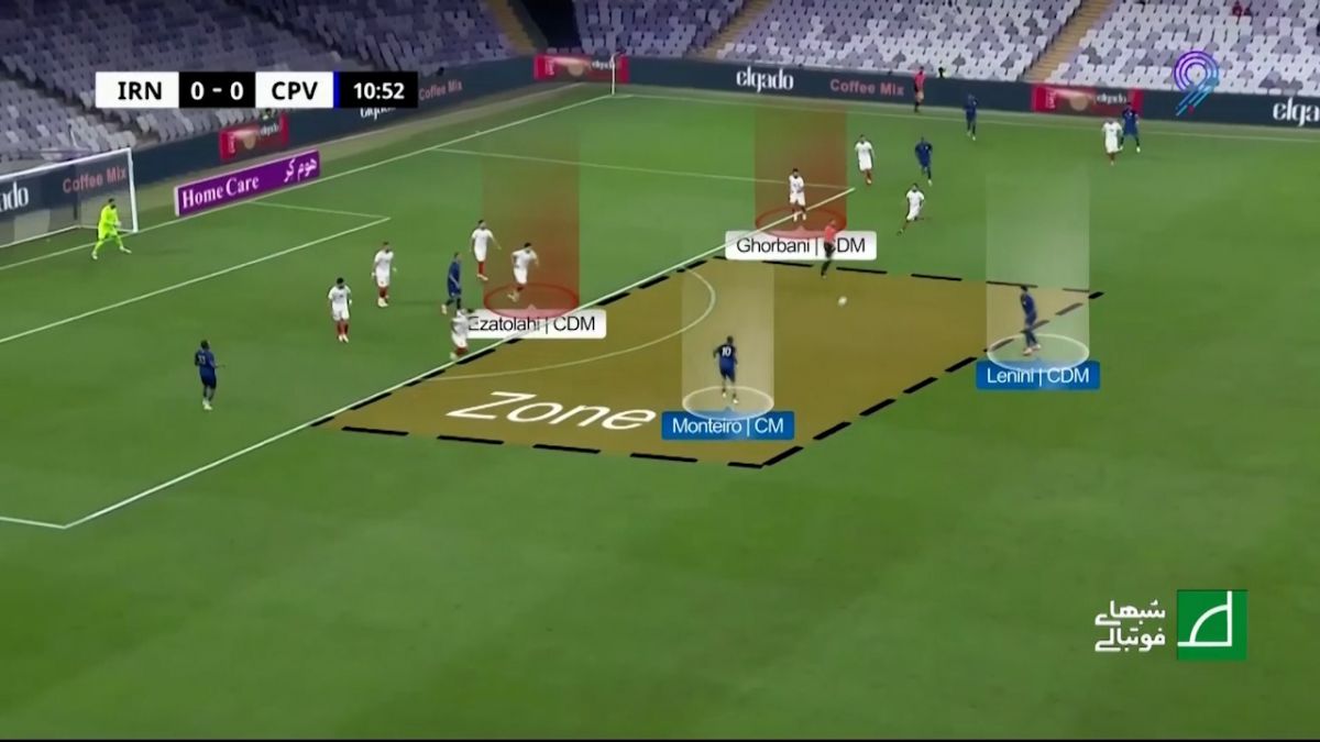 آنالیز فنی عملکرد تیم ملی مقابل کیپ ورد