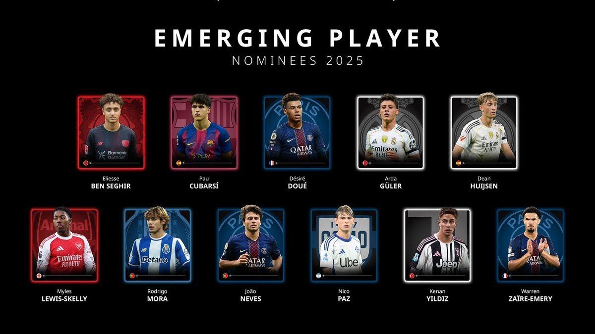 معرفی نامزدهای بهترین بازیکن جوان سال ۲۰۲۵ از نگاه گلوب ساکر