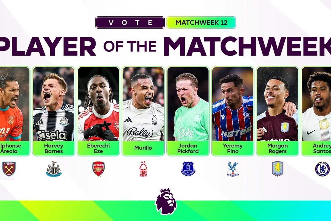 نامزدهای کسب عنوان بهترین بازیکن هفته لیگ برتر انگلیس