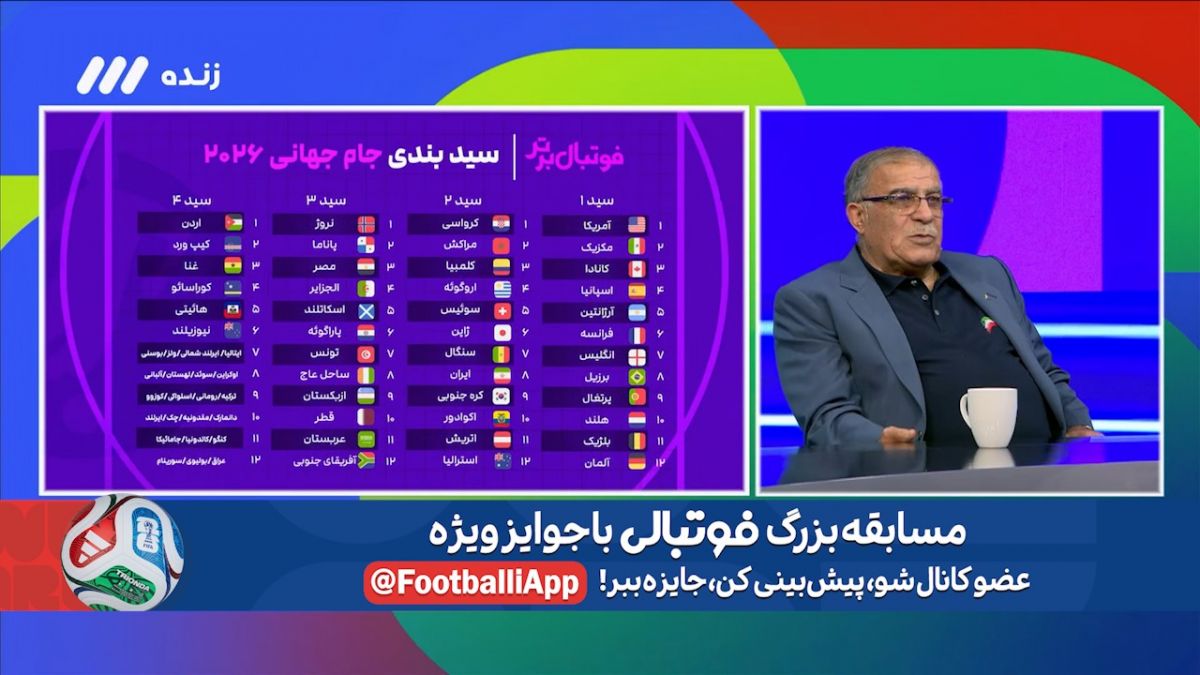 انتخاب حسن روشن و علی پروین از گروه ایران در جام جهانی