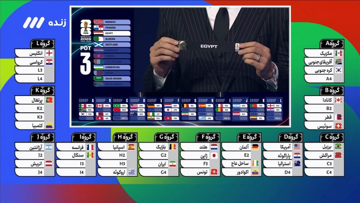 لحظه خارج شد نام مصر برای همگروهی با ایران در گروه G