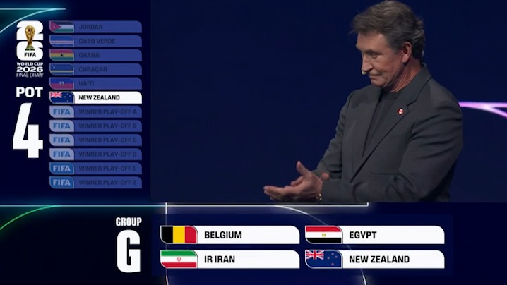 گروه بندی ایران در جام جهانی 2026