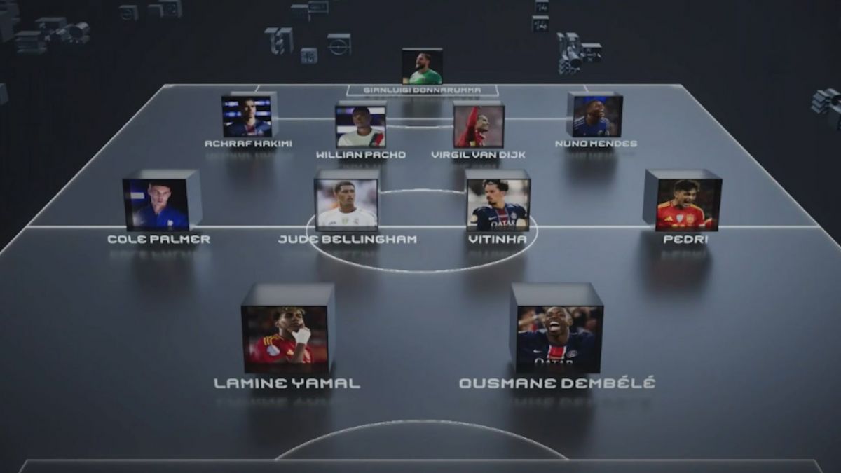 تیم منتخب سال ۲۰۲۵ مردان از سوی فیفا