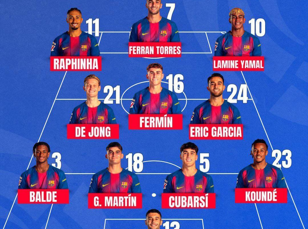 ترکیب ویارئال و بارسلونا؛ فران در خط حمله تیم فلیک