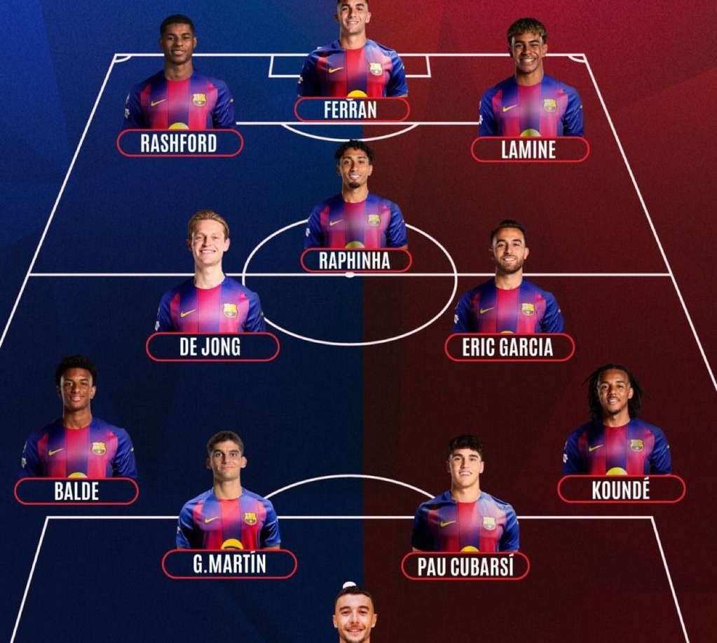 اعلام ترکیب اسپانیول و بارسلونا برای دربی کاتالونیا