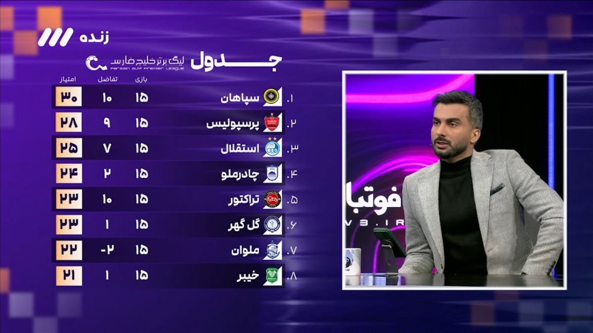 کنایه میثاقی به سرژ اوریه: بهترین بازیکن تاریخ لیگ، فسخ کرد و رفت!