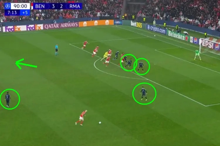 عکسی که فاجعه تاکتیکی رئال مادرید را روی گل چهارم بنفیکا نشان می‌دهد