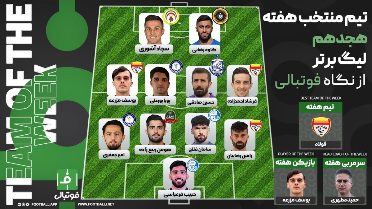 تیم منتخب هفته هجدهم؛ فشردگی