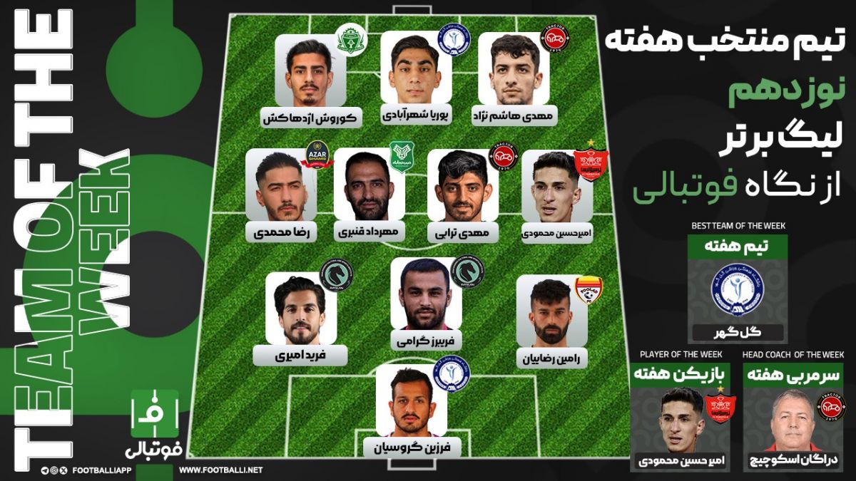 تیم منتخب هفته نوزدهم؛ به جدول نگاه نکن