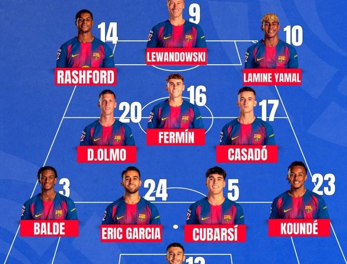 ترکیب بارسلونا و مایورکا؛ اعتماد فلیک به هافبک جوان