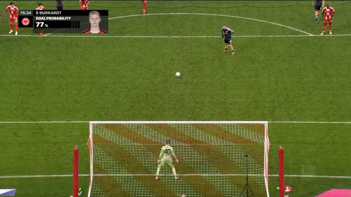 گل اول اینتراخت فرانکفورت به بایرن مونیخ (بورکارت - پنالتی)