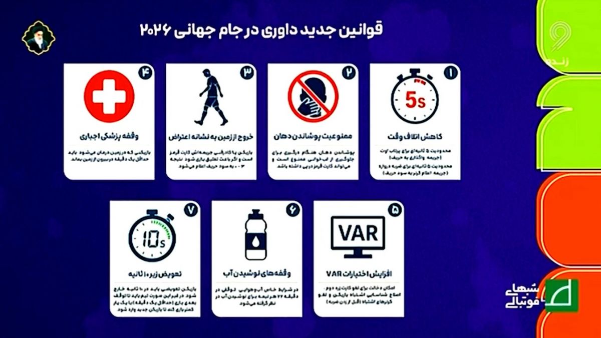 قوانین جدید داوری در جام جهانی 2026